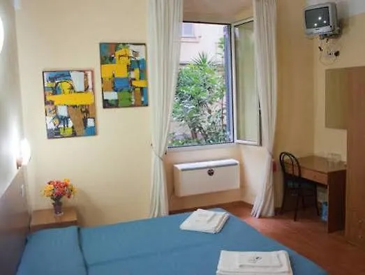 Piumith Bed & Breakfast